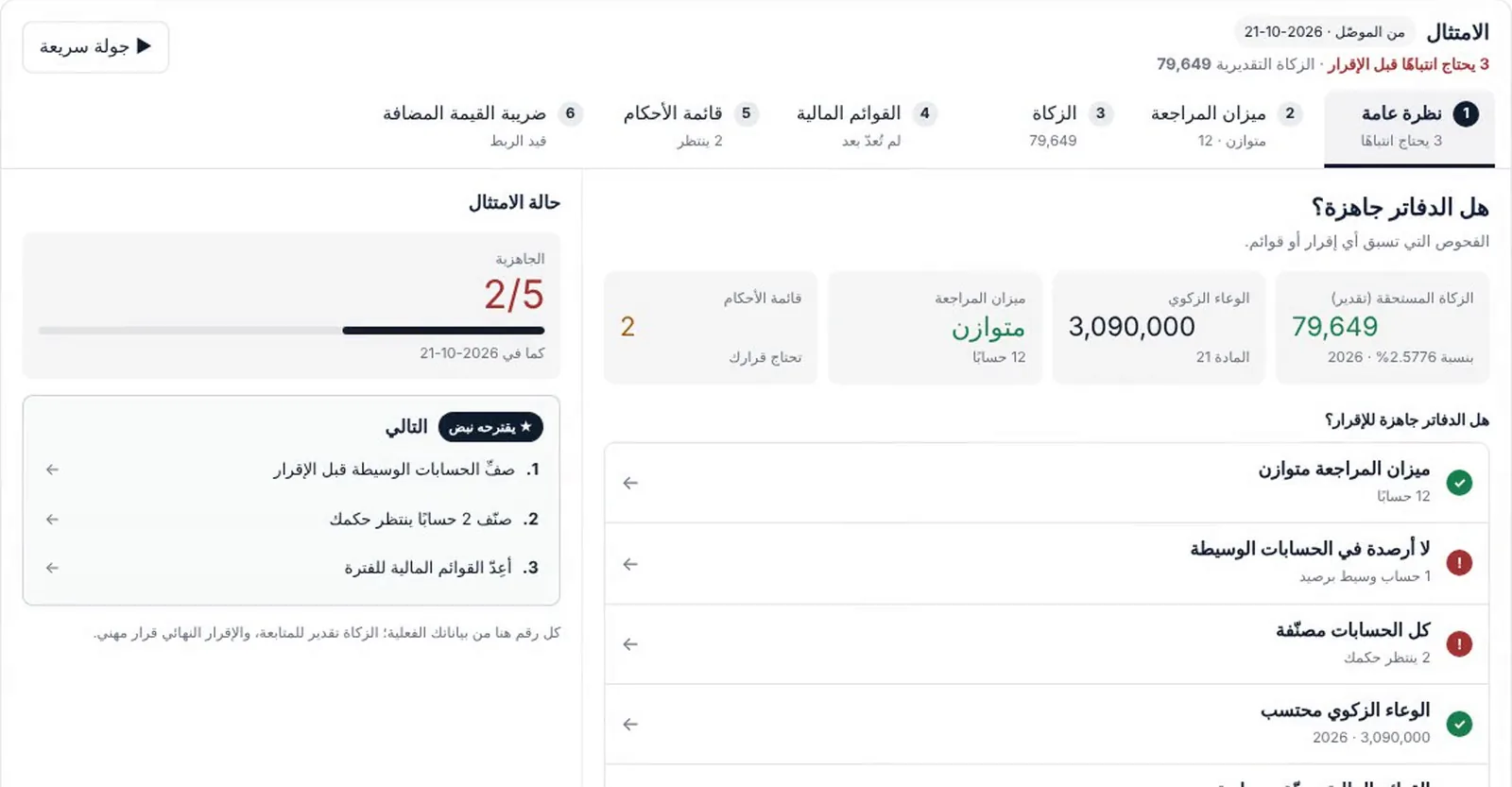 الزكاة وIFRS
