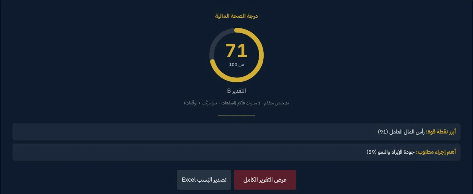 درجة الصحة المالية 71 من 100